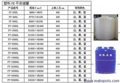 混凝土外加剂厂家电话号码