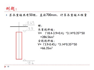 建筑承重计算公式