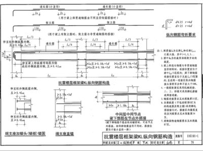 屋面钢筋构造要求规范（g101-系列图集：钢筋末端弯钩设计）