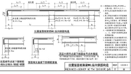 屋面梁在哪个位置（屋面梁与楼层框架梁的区别，如何检测屋面梁的安全性？）