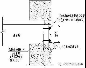 屋面梁在哪个位置（屋面梁与楼层框架梁的区别，如何检测屋面梁的安全性？）