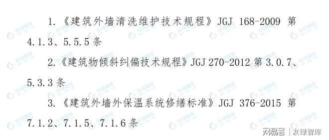 北京楼房改造加固设计规范文件最新版