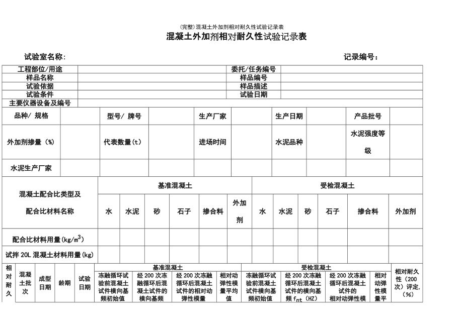 混凝土外加剂名称（混凝土外加剂名称及其功能：混凝土外加剂对混凝土成本的影响）