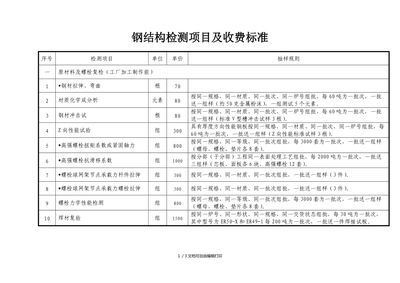 钢结构检测收费标准（钢结构检测收费标准及其说明）