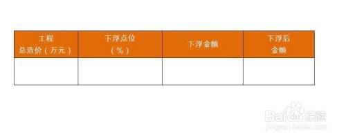 钢结构2018定额下浮18个点还有几个点（钢结构2018定额下浮18个点之后还剩下多少百分比）