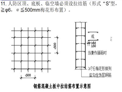 混凝土外加剂公司简介模板范文