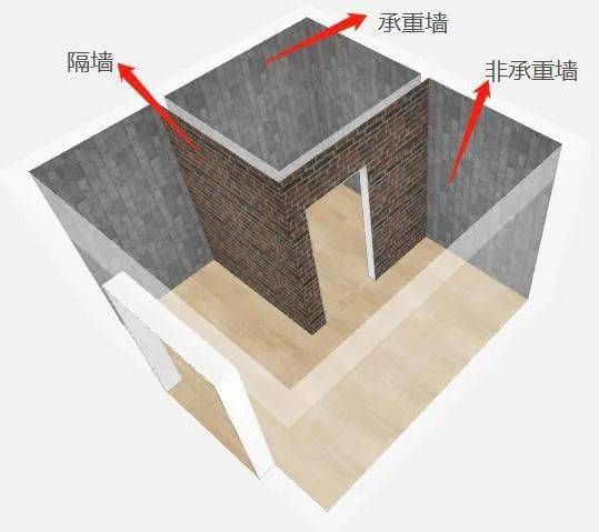 如何判断承重墙？装修工长现场讲解拆墙注意事项（如何判断承重墙）