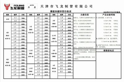 钢结构工程定额下浮15%可以做吗