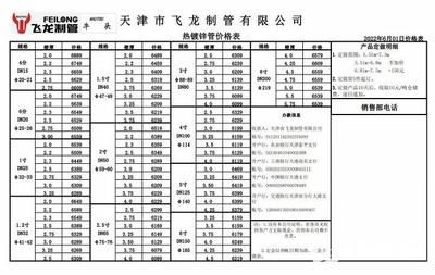 钢结构工程定额下浮15%可以做吗