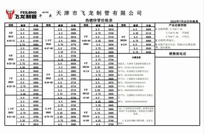 钢结构工程定额下浮15%可以做吗