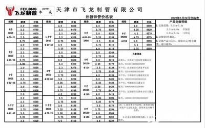 钢结构工程定额下浮15%可以做吗