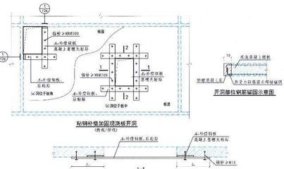 楼板加固规范要求有哪些