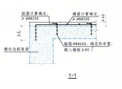 楼板加固规范要求有哪些