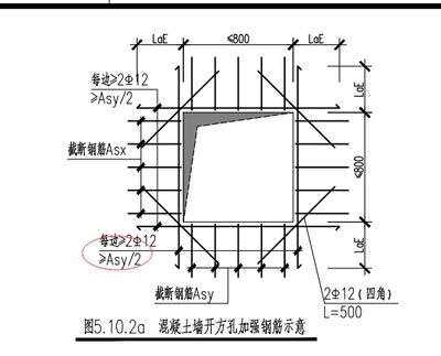 楼板加固规范要求有哪些