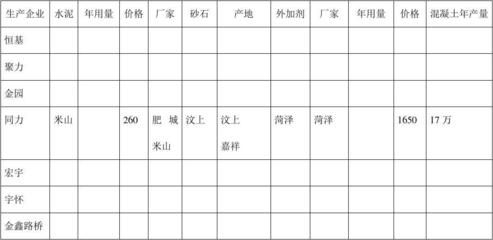 混凝土外加剂厂家菏泽