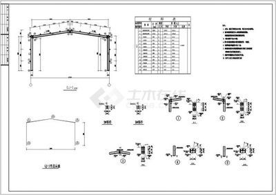 钢结构车间图纸设计（钢结构车间图纸设计通常包括了建筑设计说明、门窗表、平面图、楼梯间详图）