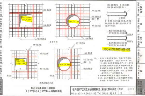 楼板加固规范要求是什么（楼板加固的主要规范要求）