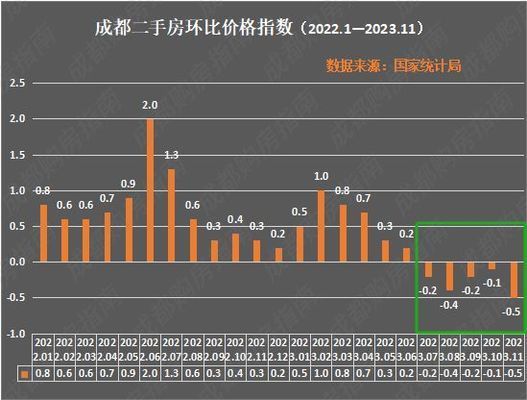 楼房加顶要多少钱（楼房加顶材料哪种性价比高）