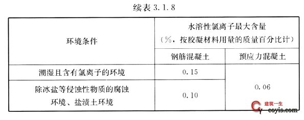 承重墙检测报告会对以后交易影响吗（承重墙检测报告在房屋交易中的重要性）