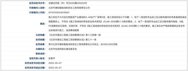 北京加固工程有限公司电话号码查询地址