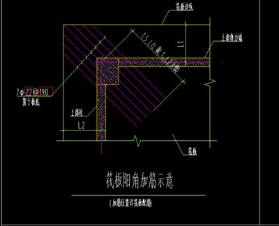 屋面顶板附加筋（屋面顶板附加筋施工中的常见问题如何检测附加筋的质量）