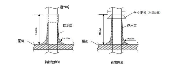 钢构设备材料展览会策划方案（钢构设备材料展览会的策划方案）