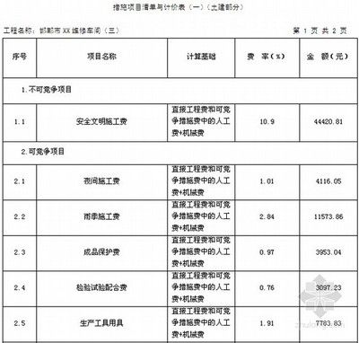 2020年钢结构定额预算表 装饰工装设计 第3张