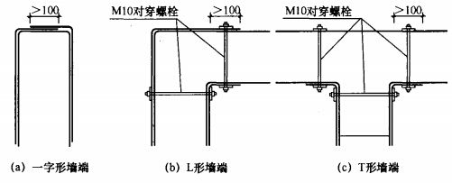 加固顶板粘贴碳纤维布转角处怎么处理（加固顶板时粘贴碳纤维布遇到转角处的处理是一个关键步骤）