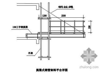 钢结构平台施工方案（钢结构平台施工）