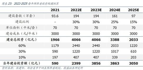 钢结构 怎么装修（钢结构装修注意事项）