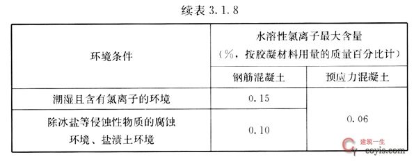 检测承重墙的报告什么样子的是合格的（一个合格的承重墙检测报告应详细记录检测的全过程）