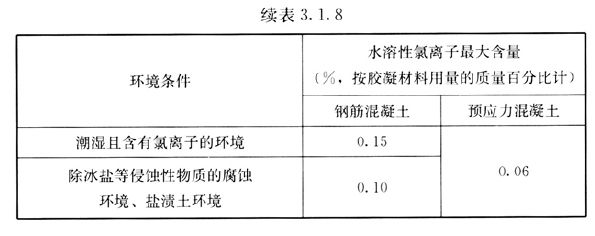 长春吊网供货商（长春吊网供货商的价格是如何确定的？）