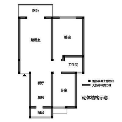 如何鉴定承重墙是否毁坏墙体结构呢