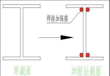 屋顶加固方案设计规范