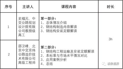 钢结构工程定额预算（钢结构工程定额预算是什么？）