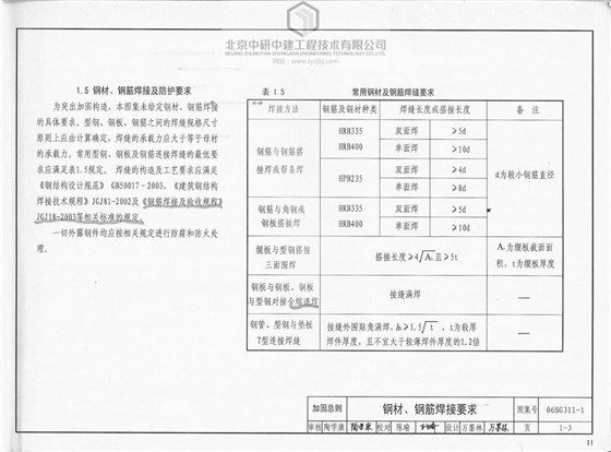 北京加固工程有限公司怎么样啊工资多少（北京加固公司的年薪）