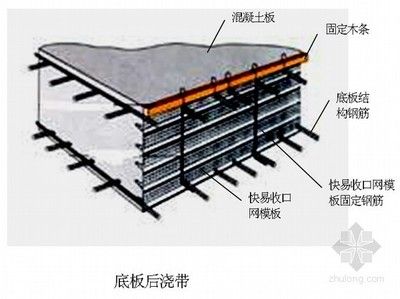 屋顶加固施工方案模板怎么写（屋顶加固施工方案）