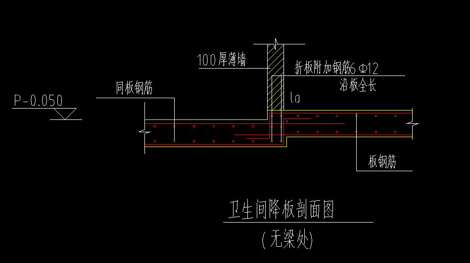 屋面板附加钢筋（屋面板附加钢筋是什么？）