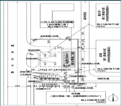 加油站罩棚设计图