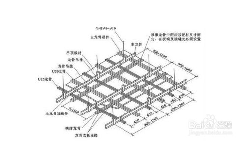 顶面加固支撑做法图集