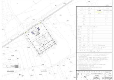 加油站罩棚建筑面积如何计算 2024（加油站罩棚建筑面积计算实例分析加油站罩棚材料选择指南）