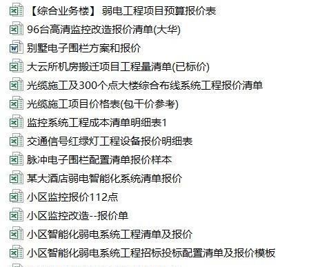 别墅改造扩建报价清单模版（一个别墅改造扩建报价清单模板：水电工程,电路改造）