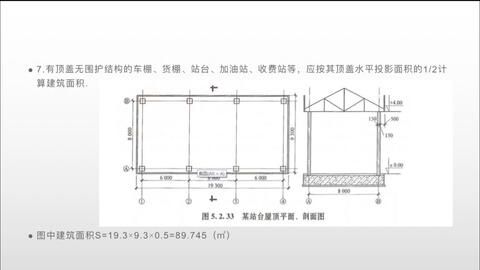 加油站的加油棚面积怎么计算的呢