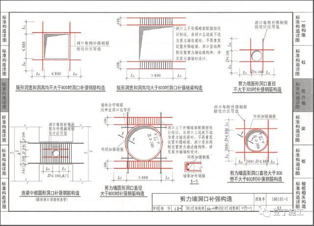 屋面板钢筋构造（屋面板的钢筋构造对于确保建筑安全性和耐久性至关重要）