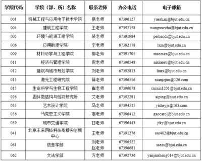 北京结构信息技术有限公司招聘（北京结构信息技术有限公司）