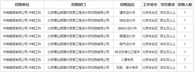 北京结构设计招聘信息（北京地区结构设计招聘信息）