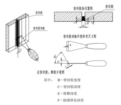 屋面面板预注胶