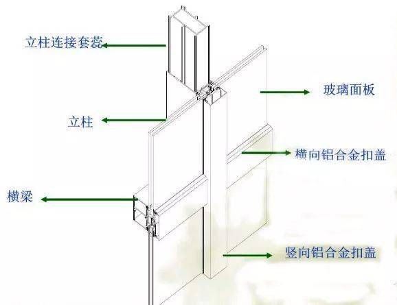 屋面面板预注胶