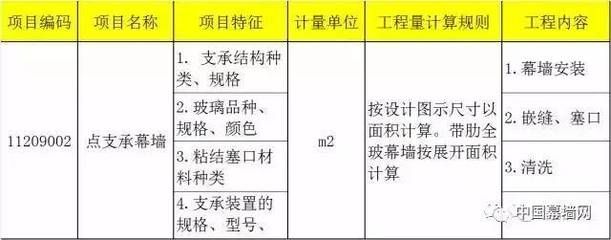 采光顶工程量计算规则表（采光顶工程量计算规则）