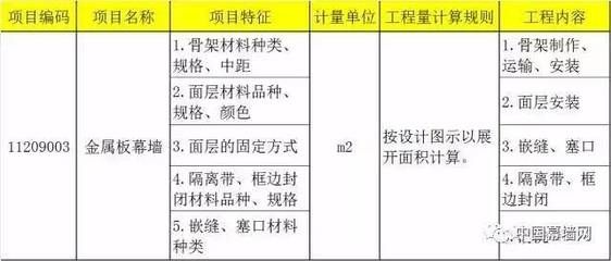 采光顶工程量计算规则表（采光顶工程量计算规则）